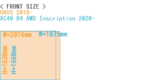 #URUS 2018- + XC40 B4 AWD Inscription 2020-